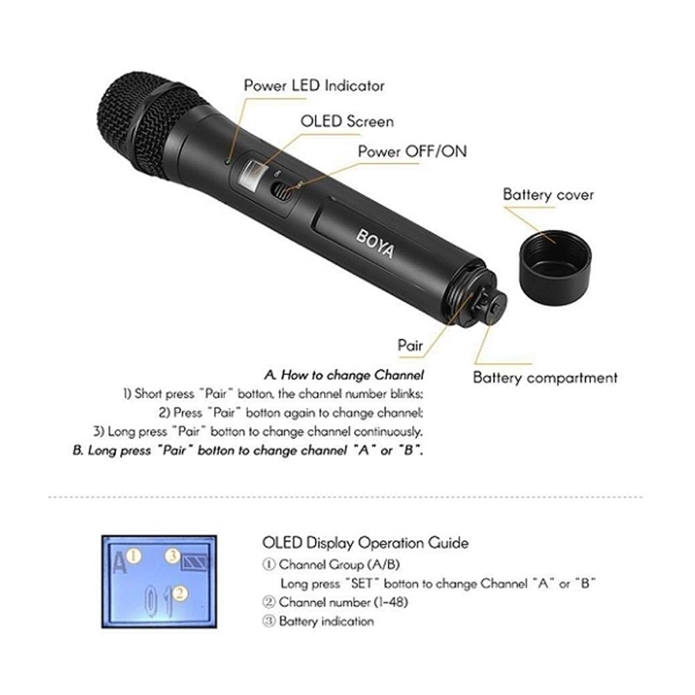 Boya BY-WM8 Pro Kit-3 Kablosuz El Mikrofonu Seti