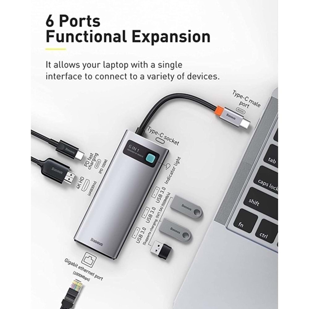 Baseus Metal Gleam 6in1 Çok Fonksiyonlu Bilgisayar Hub Adaptörü