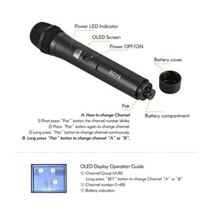 Boya BY-WM8 Pro Kit-3 Kablosuz El Mikrofonu Seti