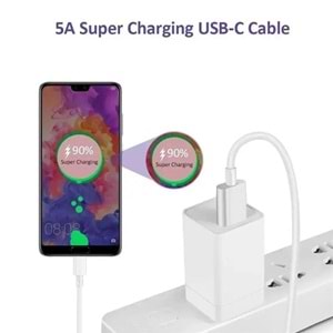 Sensei SNSPD100-1.5M Type C to Type C Data & Hızlı 100w 1.5Mt Şarj kablosu