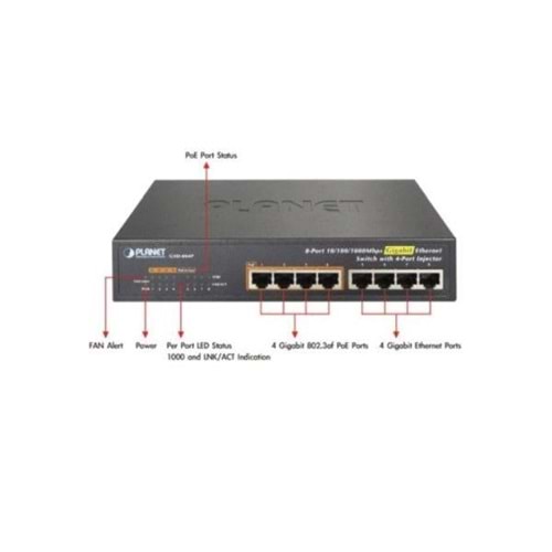 Planet Gsd-804P 8 Port 10/100/1000 Metal 4-Port 802.3At Poe+ Injector 60W Poe Budget Switch