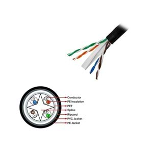 Frisby Fnw-Cat624 Cat6 Utp 305 Metre 23 Awg 0.58 Mm Network Kablosu (Outdoor)