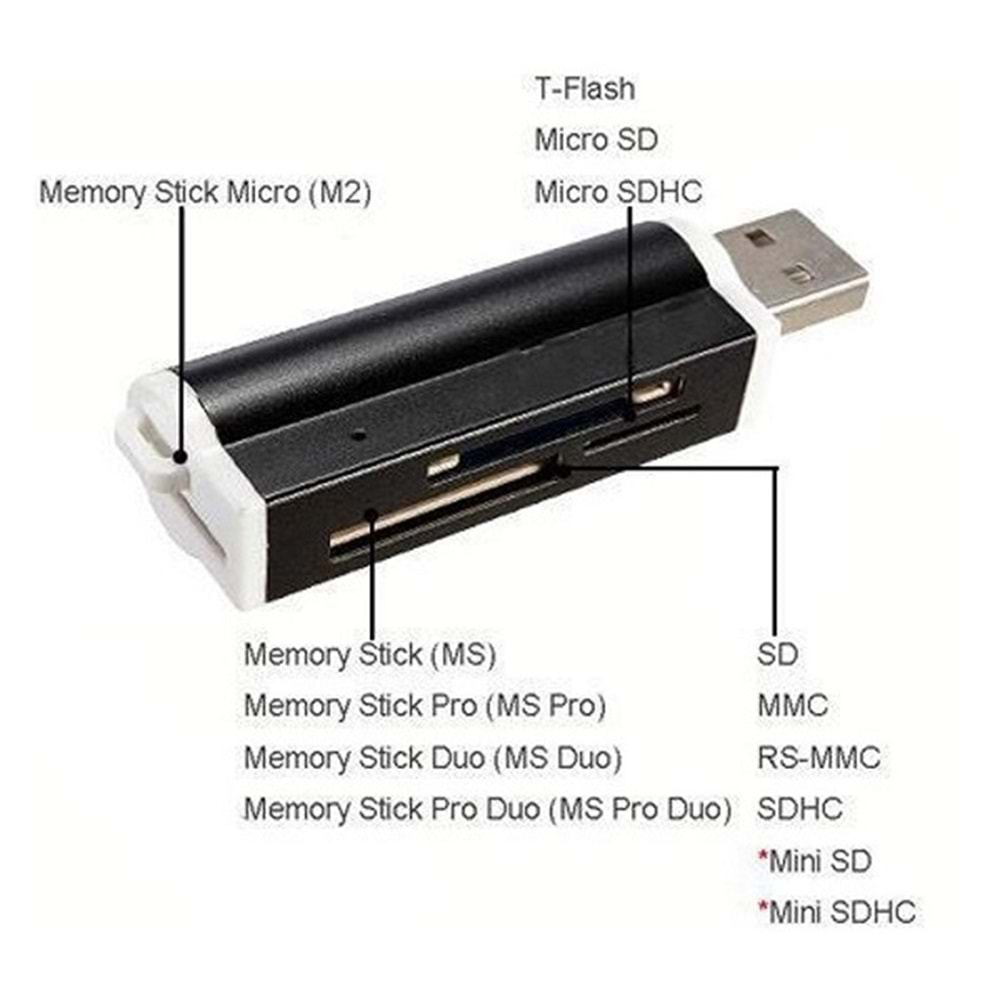 Techsmart CR-662 Kart Okuyucu