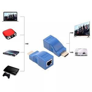 Sensei HD-30 CAT5E CAT6 30Metre İkili Mavi Adaptör Hdmi Extender